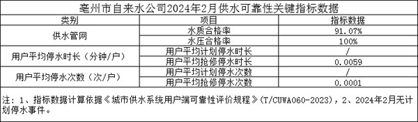 微信圖片_20240327112025.png